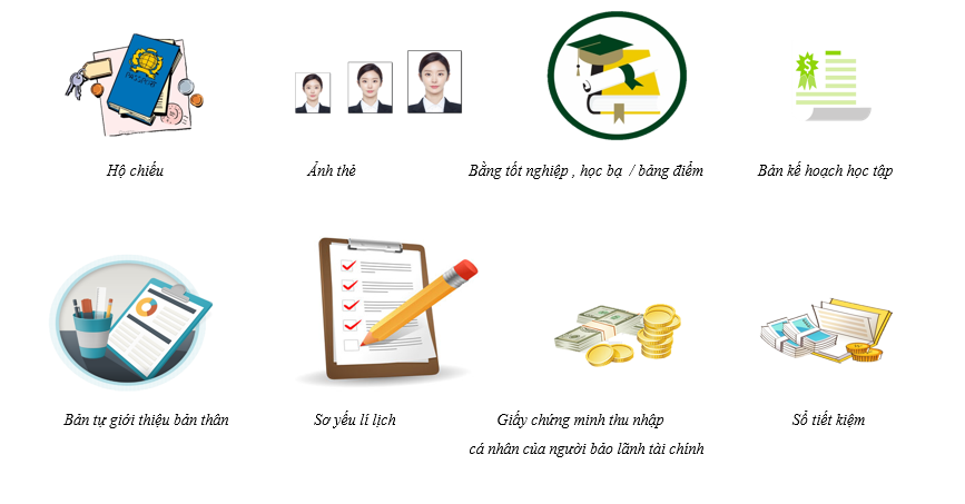 Hồ sơ du học tại Hàn Quốc 2025 cần những giấy tờ gì?