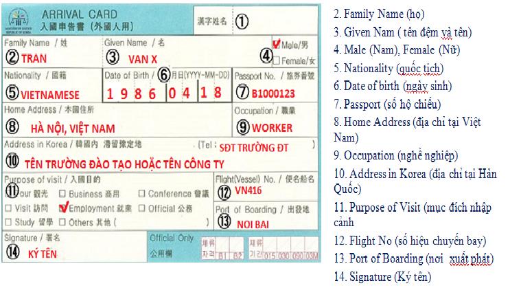 Tờ khai nhập cảnh Hàn Quốc