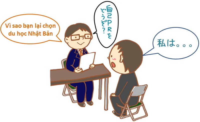 Những câu hỏi phỏng vấn du học Nhật thường gặp