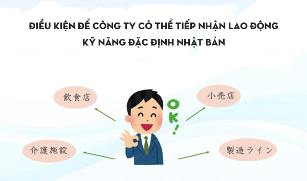 Điều kiện tham gia chương trình kỹ năng đặc định Nhật Bản