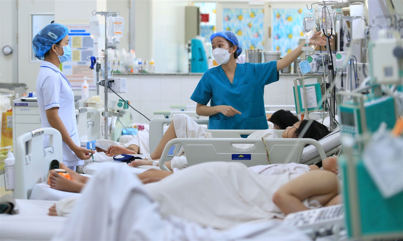 Y tế và Chăm sóc sức khỏe