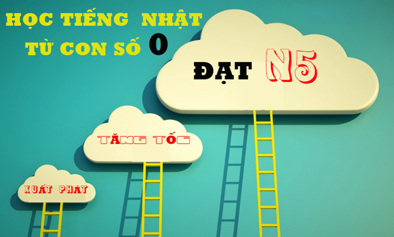 Thời gian học tiếng Nhật để đạt trình độ N5