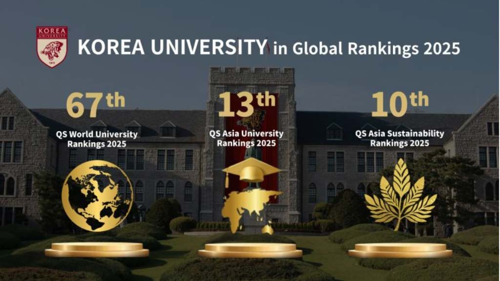 Korea University – Địa chỉ hàng đầu về luật và tài chính
