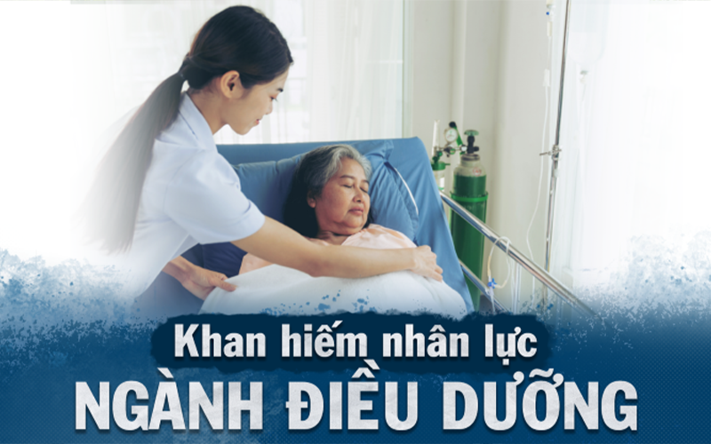 Ngành y tế – điều dưỡng