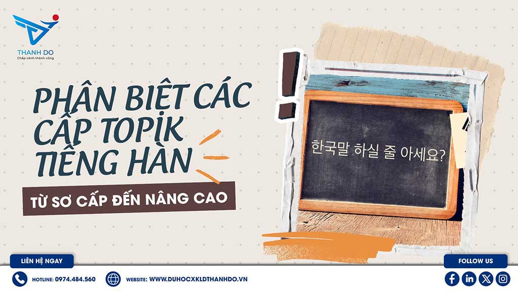 Các cấp TOPIK tiếng Hàn