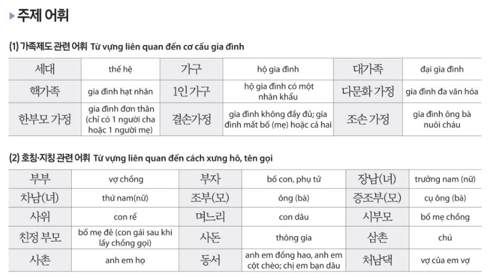 Ưu điểm nổi bật của sách tiếng Hàn tổng hợp