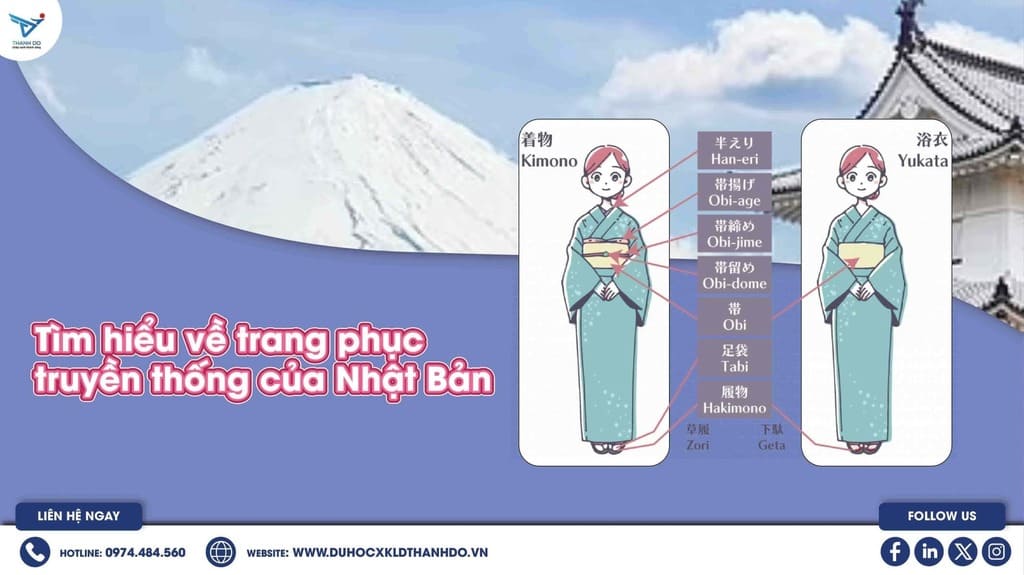 Trang phục truyền thống của Nhật Bản